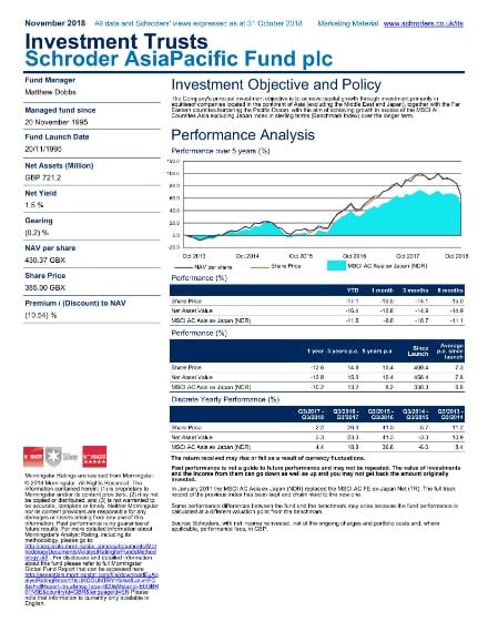 bhyix fund fact sheet.